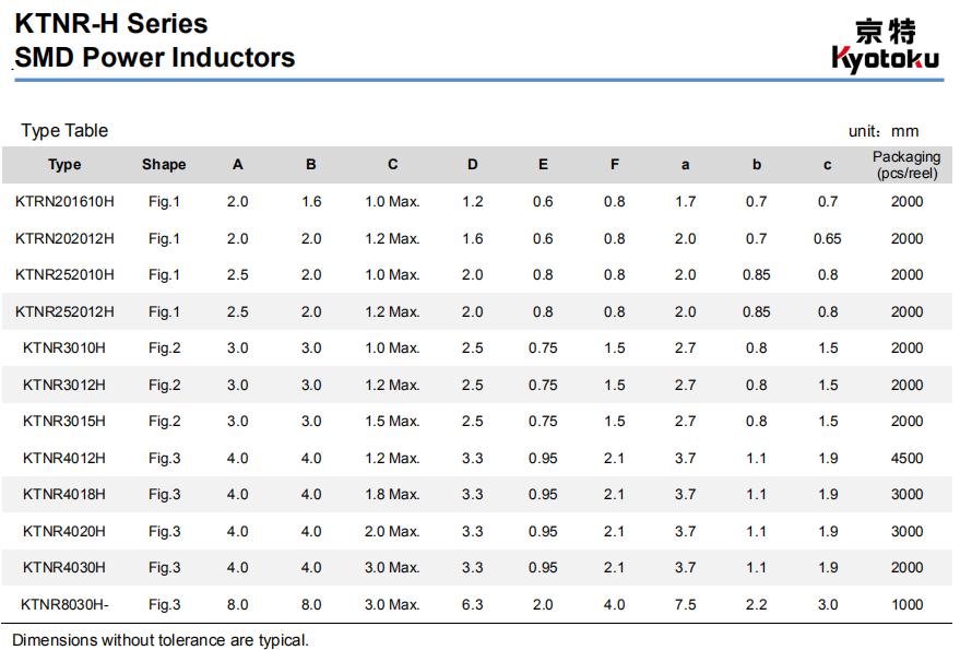 磁胶电感KTRN-H尺寸参数