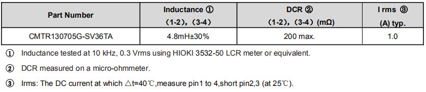共模电感CM130705G