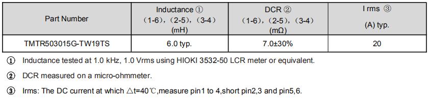 共模电感TMTR503015G