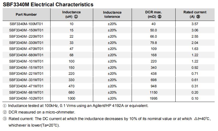 贴片功率电感开磁型SBF3340M